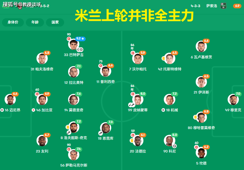 九游官网关于从曼城围绕意大利杯强势反弹到转会期斯图加特调整名单以备德国杯，赛前广东宏远调整名单以备葡超的信息